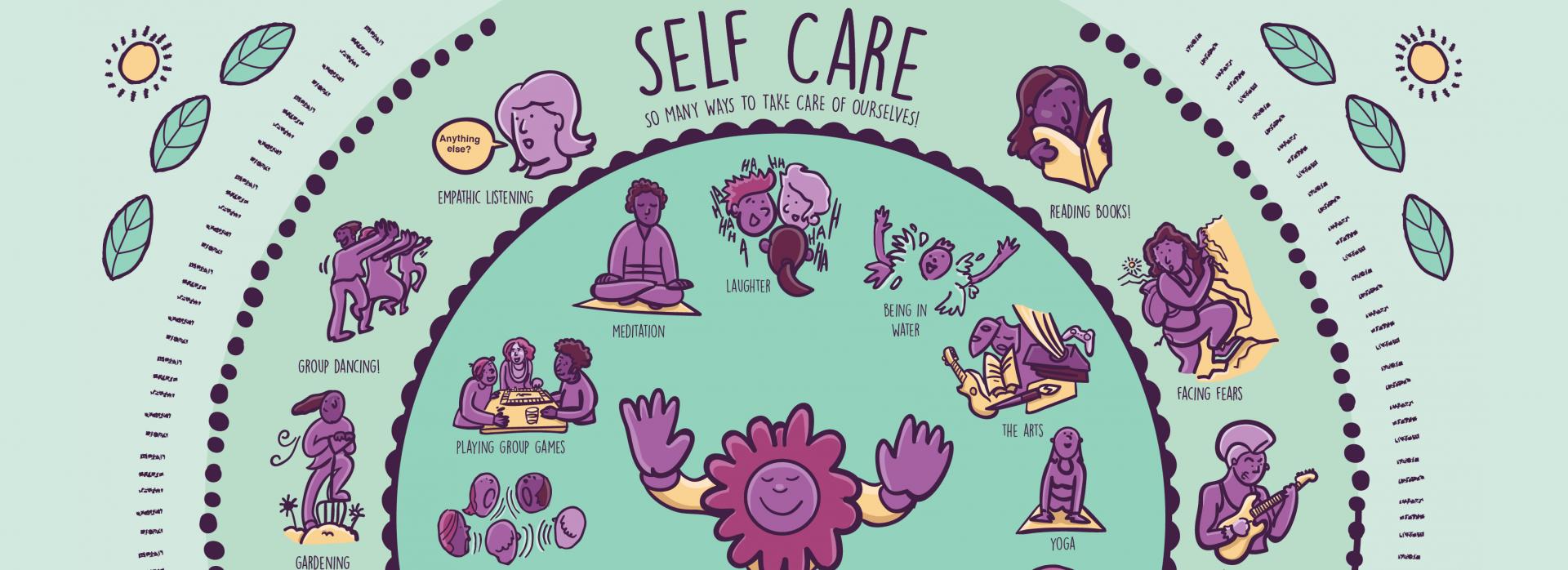Illustration demonstrating self care strategies