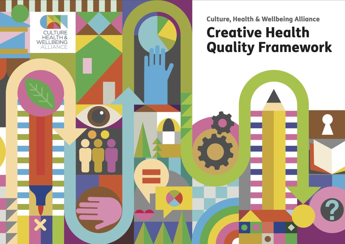 Cover of the Creative Health Quality Framework, featuring a collage of colourful icons including a pen, an eye, a leaf, cogs and hands