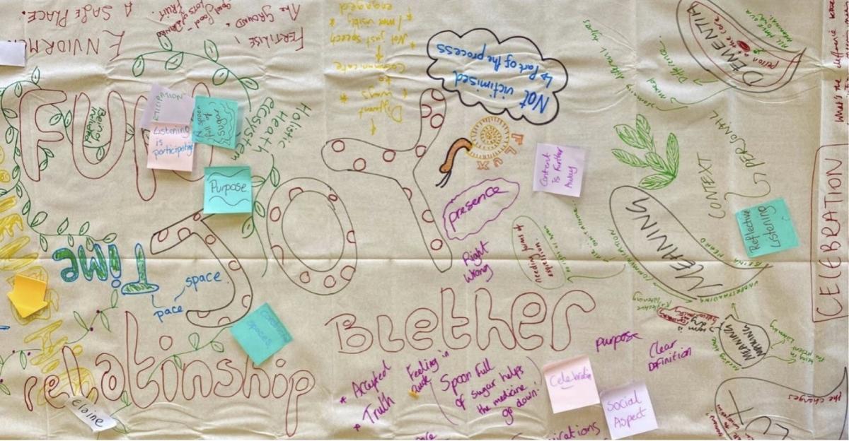 a large sheet of paper with words and drawings all over it including relationship, blether, joy and meaning
