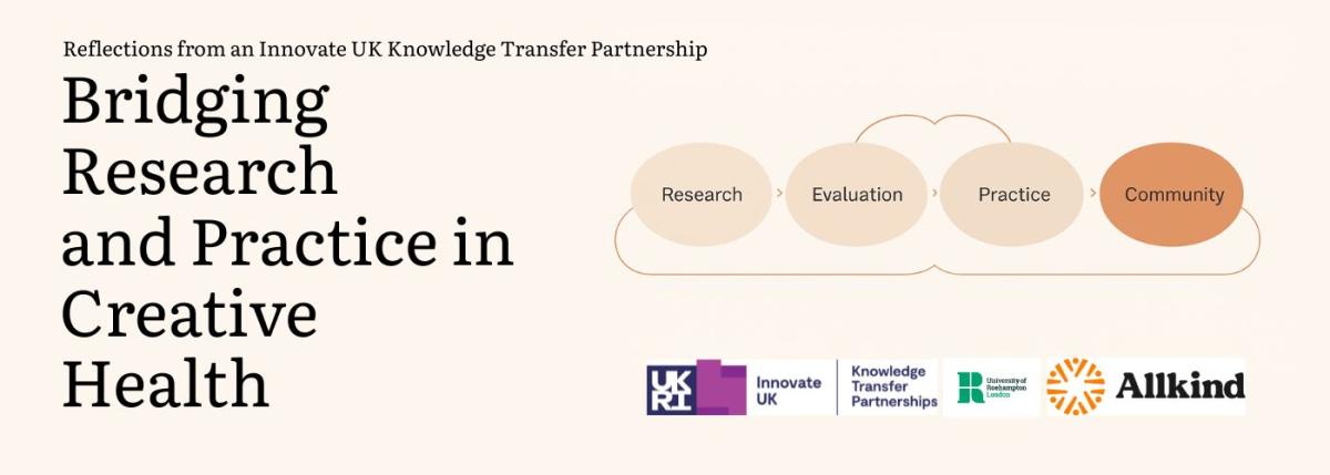 Peach coloured graphic with black text and multi-coloured logos and shapes