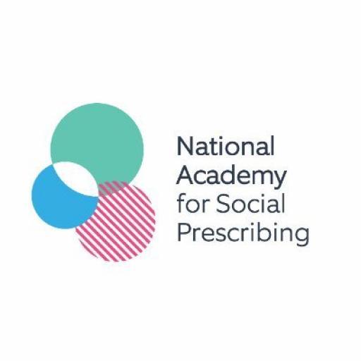 3 interlocking circles of varying colours, size and style on a white background with black writing