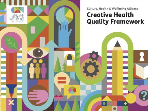 Cover of the Creative Health Quality Framework, featuring a collage of colourful icons including a pen, an eye, a leaf, cogs and hands