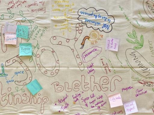 a large sheet of paper with words and drawings all over it including relationship, blether, joy and meaning